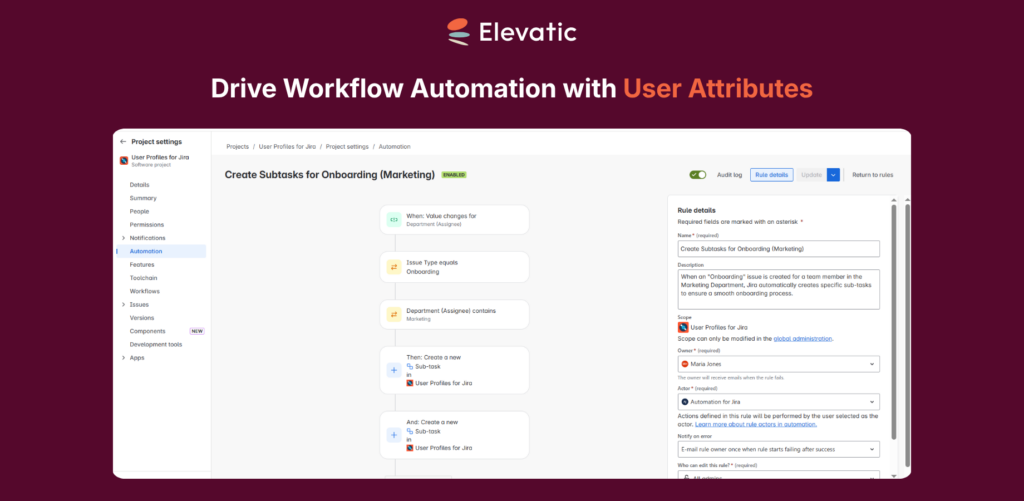 User Profiles for Jira