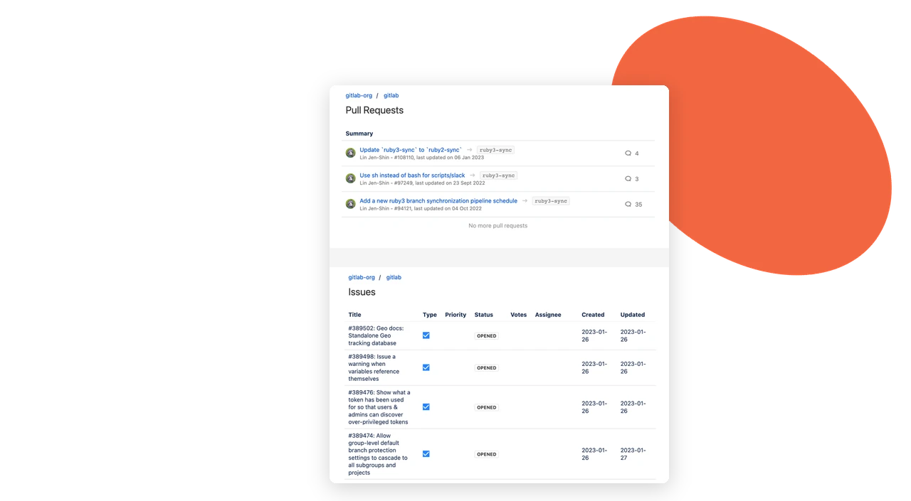 GitLab merge requests and issues for a project displayed in Confluence