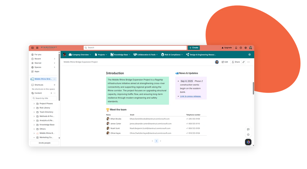 Contact list macro in Confluence showing team members with names, emails and phone numbers synced from Microsoft