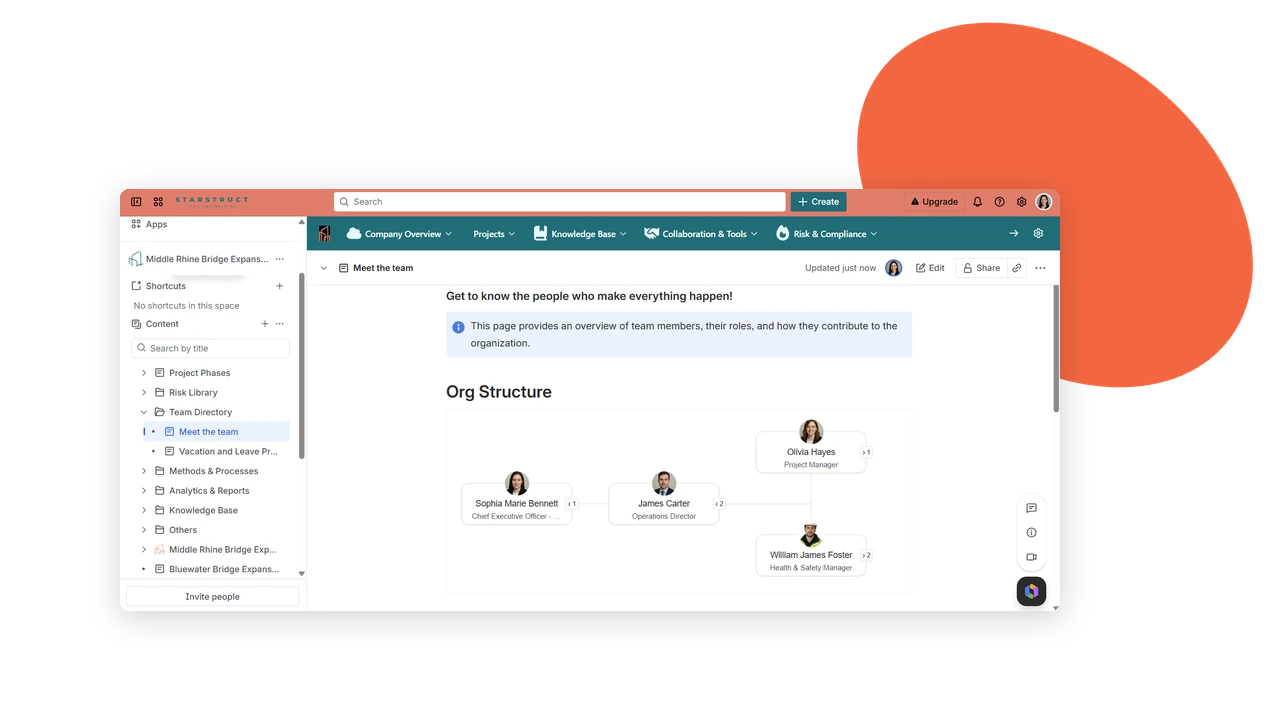 Org chart macro in Confluence showing reporting lines with profile photos, names and job titles