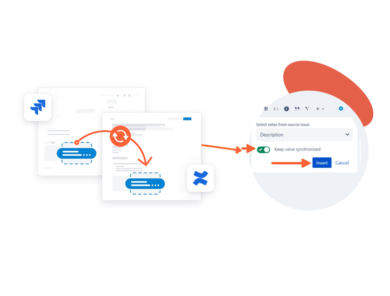 Benefit from powerful realtime synchronization with Elements Publish
