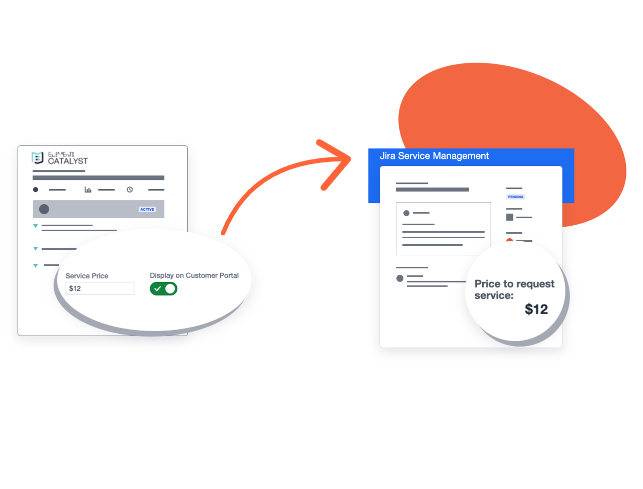 Show service costs and prices in the JSM portal with Elements Catalyst