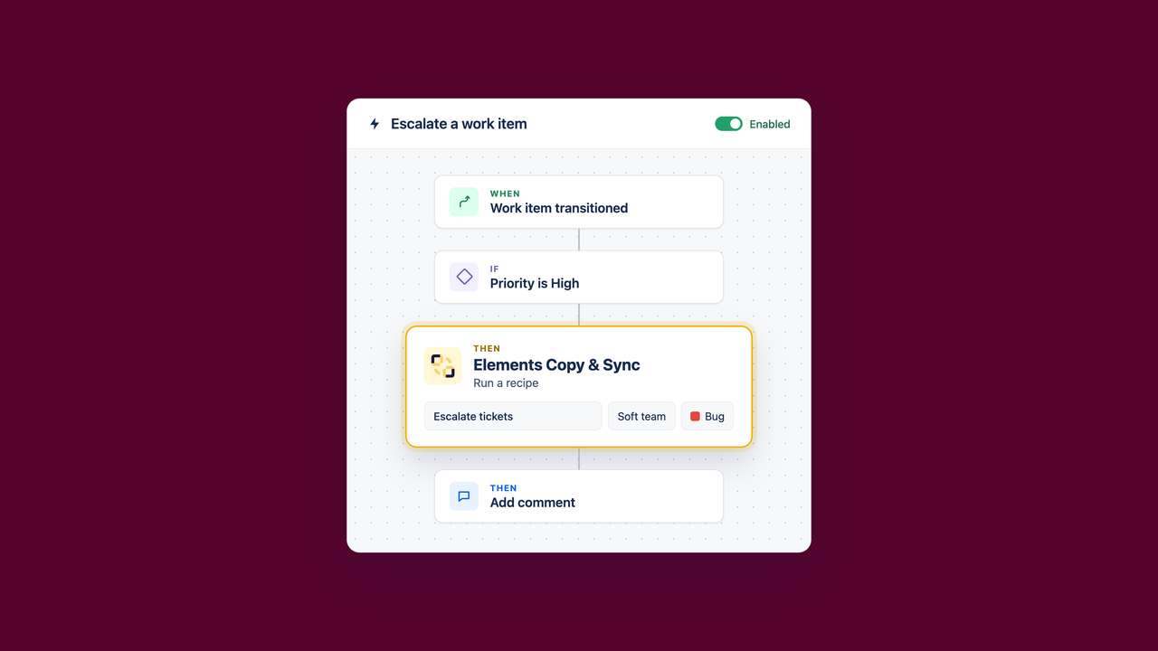 How do you run a Copy & Sync recipe from Jira Automation without API tokens?